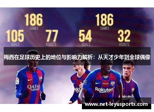梅西在足球历史上的地位与影响力解析：从天才少年到全球偶像