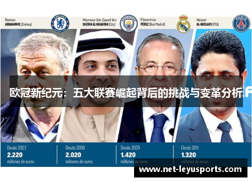 欧冠新纪元：五大联赛崛起背后的挑战与变革分析