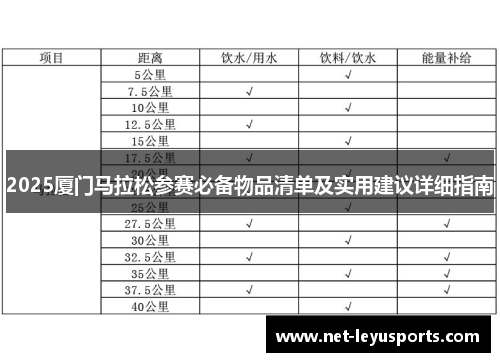 2025厦门马拉松参赛必备物品清单及实用建议详细指南