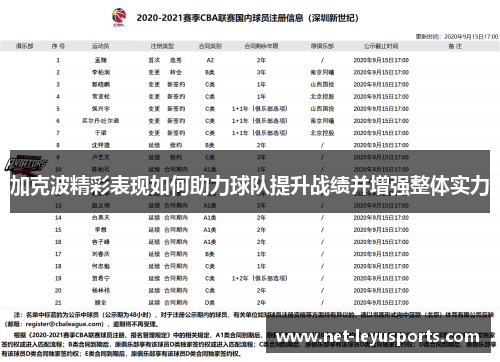 加克波精彩表现如何助力球队提升战绩并增强整体实力