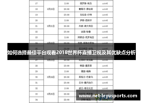如何选择最佳平台观看2018世界杯直播卫视及其优缺点分析