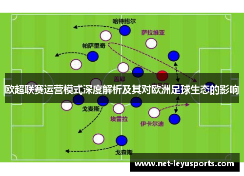 欧超联赛运营模式深度解析及其对欧洲足球生态的影响